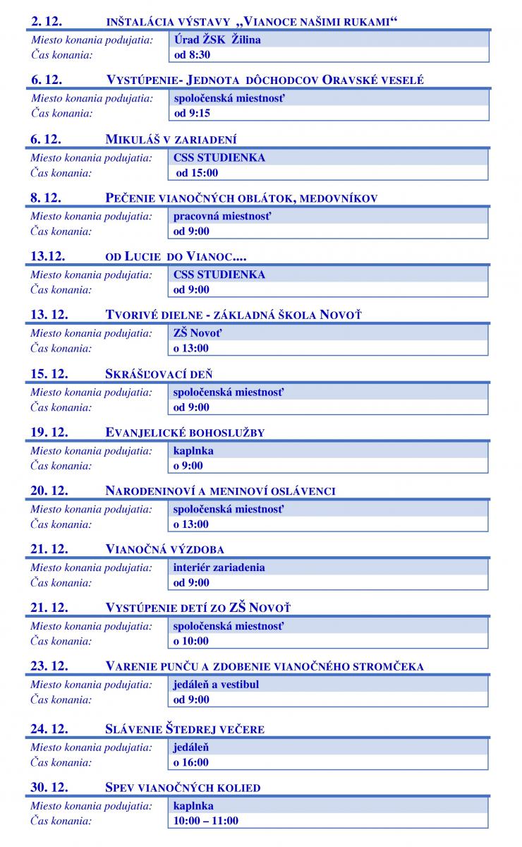 12-2022, pomocné.jpg